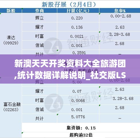 新澳天天开奖资料大全旅游团,统计数据详解说明_社交版LST7.20