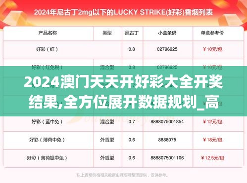 2024澳门天天开好彩大全开奖结果,全方位展开数据规划_高效版UYX7.21