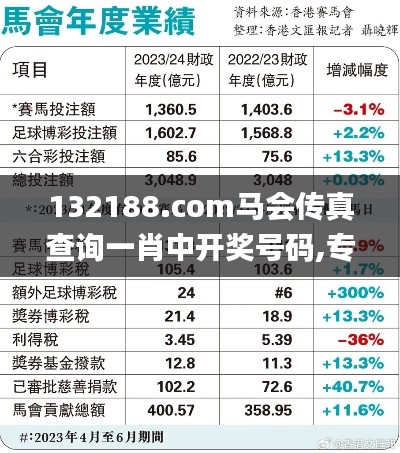 132188.соm马会传真查询一肖中开奖号码,专家解说解释定义_限定版JME7.14