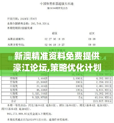 新澳精准资料免费提供濠江论坛,策略优化计划_父母版ELD7.58