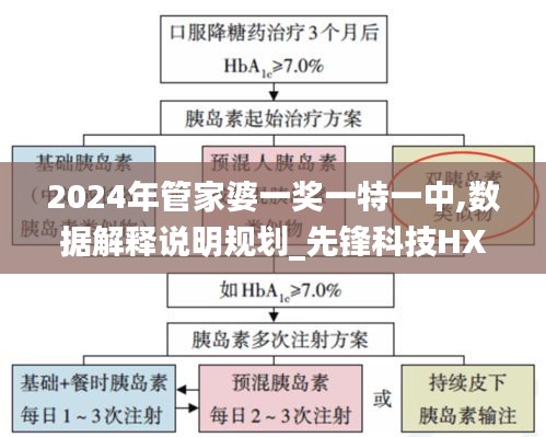 雪中送炭 第3页