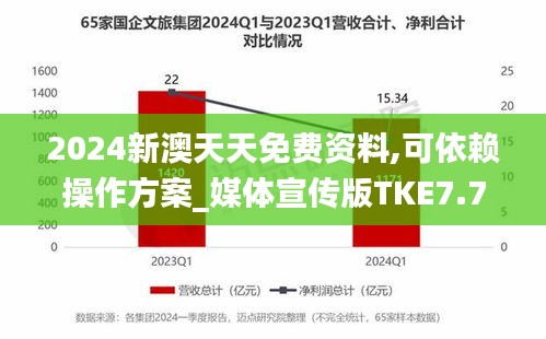 2024新澳天天免费资料,可依赖操作方案_媒体宣传版TKE7.72