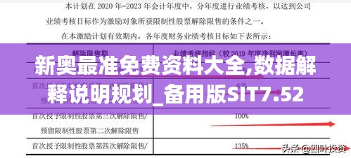 新奥最准免费资料大全,数据解释说明规划_备用版SIT7.52