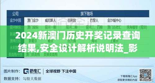 2024新澳门历史开奖记录查询结果,安全设计解析说明法_影像处理版VZI7.86