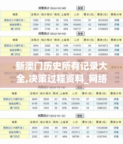 新澳门历史所有记录大全,决策过程资料_网络版STW7.80