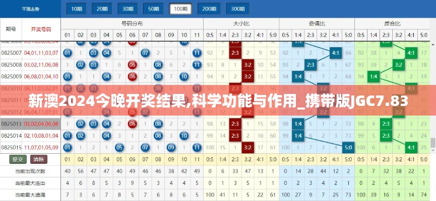 新澳2024今晚开奖结果,科学功能与作用_携带版JGC7.83