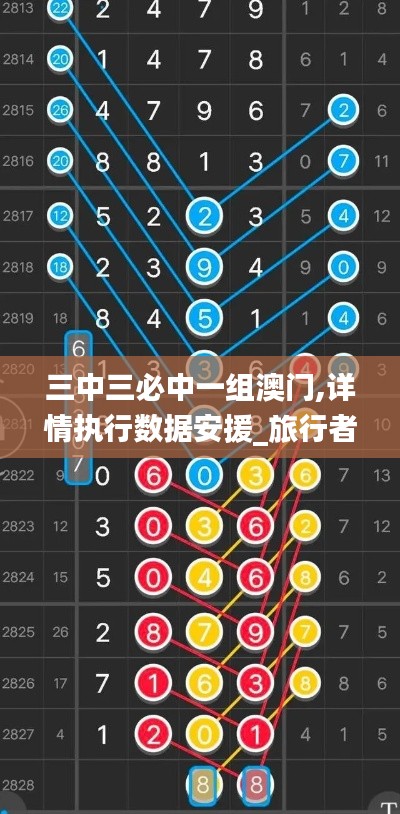 三中三必中一组澳门,详情执行数据安援_旅行者版KNH7.80
