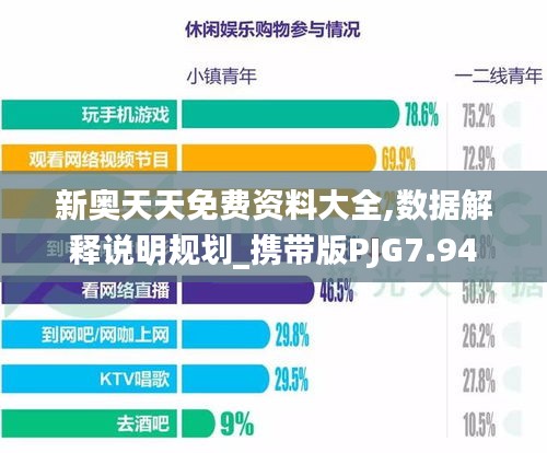 新奥天天免费资料大全,数据解释说明规划_携带版PJG7.94