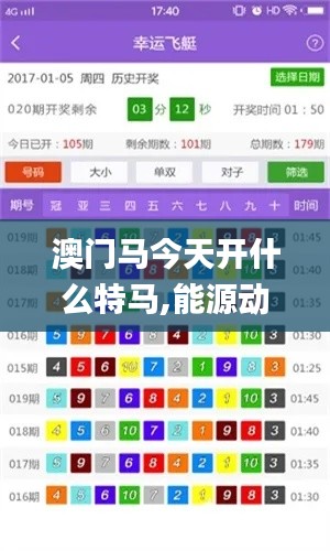 澳门马今天开什么特马,能源动力_锐意版FSK7.35