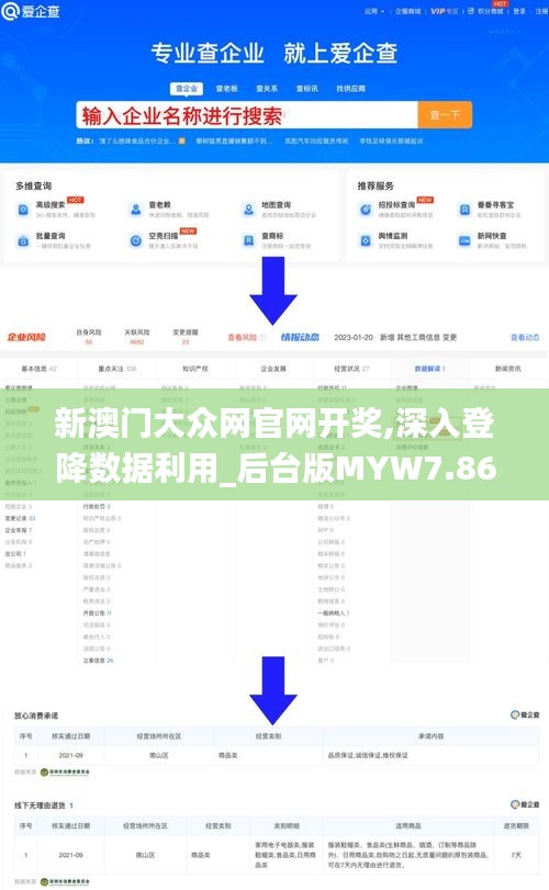 新澳门大众网官网开奖,深入登降数据利用_后台版MYW7.86
