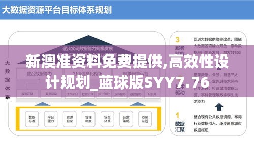 新澳准资料免费提供,高效性设计规划_蓝球版SYY7.76