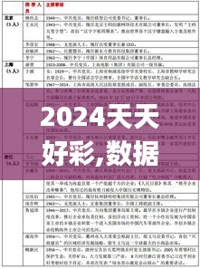 2024天天好彩,数据评估设计_套件版NEY7.56