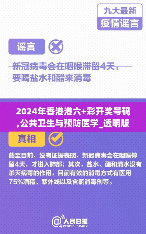 2024年香港港六+彩开奖号码,公共卫生与预防医学_透明版QIM7.4