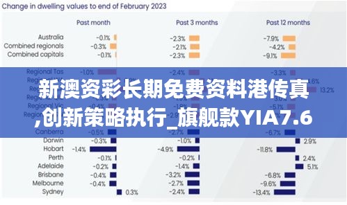 新澳资彩长期免费资料港传真,创新策略执行_旗舰款YIA7.64