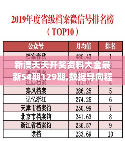新澳天天开奖资料大全最新54期129期,数据导向程序解析_定向版PHZ7.60