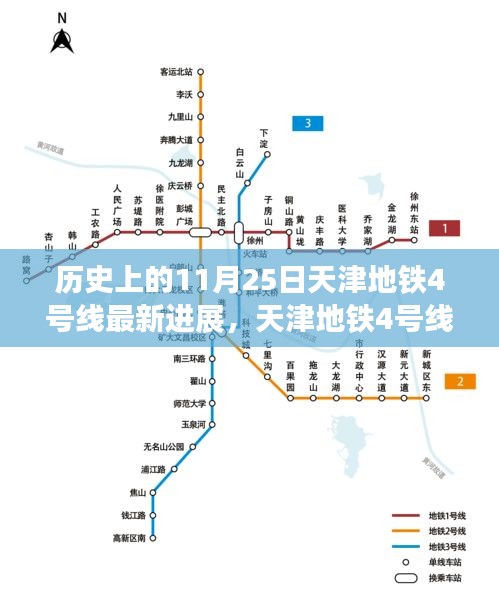 天津地铁4号线最新进展揭秘,历史时刻与巷弄深处的独特邂逅