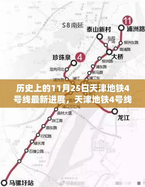 天津地铁4号线最新进展揭秘,历史时刻与巷弄深处的独特邂逅