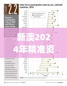 关于我们 第259页