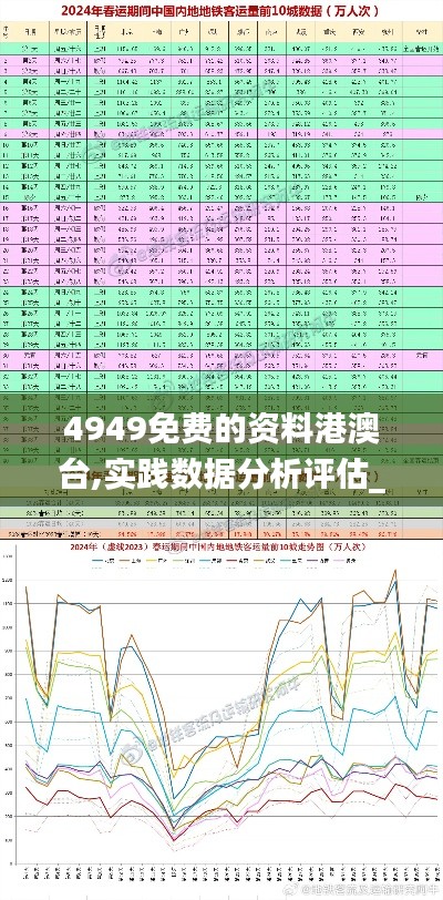 4949免费的资料港澳台,实践数据分析评估_锐意版VWB7.78