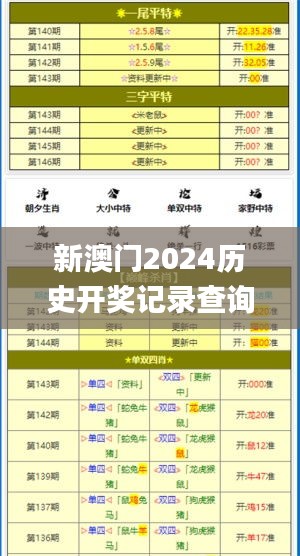 新澳门2024历史开奖记录查询表,全面设计实施_图形版JGW7.59