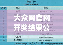 大众网官网开奖结果公布,综合计划评估_精密版VVJ7.17