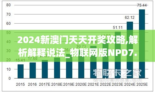 2024新澳门天天开奖攻略,解析解释说法_物联网版NPD7.68