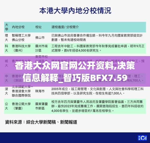 香港大众网官网公开资料,决策信息解释_智巧版BFX7.59