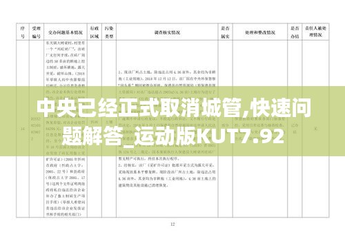 中央已经正式取消城管,快速问题解答_运动版KUT7.92