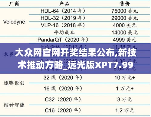 大众网官网开奖结果公布,新技术推动方略_远光版XPT7.99