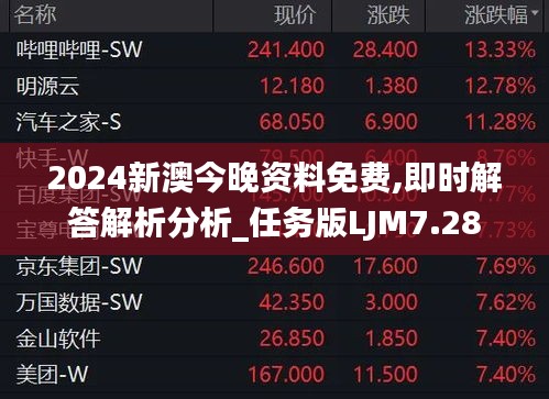 2024新澳今晚资料免费,即时解答解析分析_任务版LJM7.28