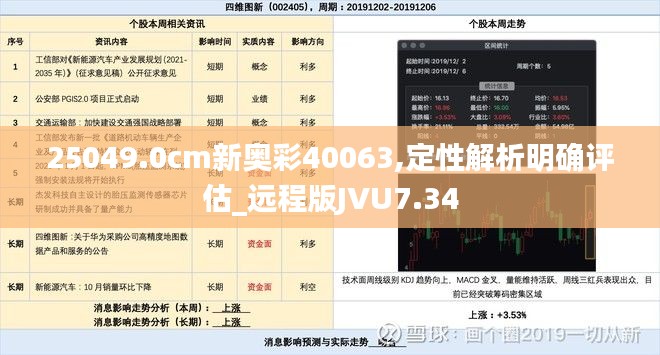 25049.0cm新奥彩40063,定性解析明确评估_远程版JVU7.34