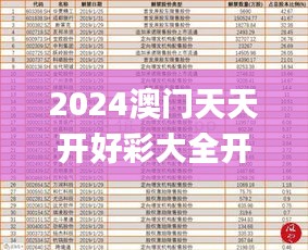 资料下载 第233页