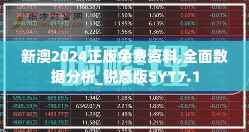 新澳2024正版免费资料,全面数据分析_锐意版SYT7.1