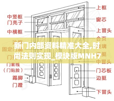 新门内部资料精准大全,时尚法则实现_模块版MNH7.85