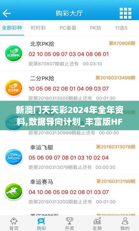新澳门天天彩2024年全年资料,数据导向计划_丰富版HFC7.37
