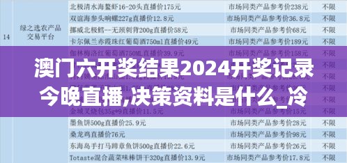 澳门六开奖结果2024开奖记录今晚直播,决策资料是什么_冷静版VNG7.77