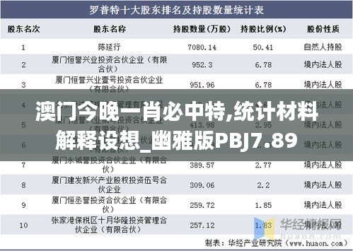 澳门今晚一肖必中特,统计材料解释设想_幽雅版PBJ7.89