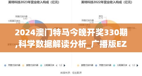 2024澳门特马今晚开奖330期,科学数据解读分析_广播版EZP7.89