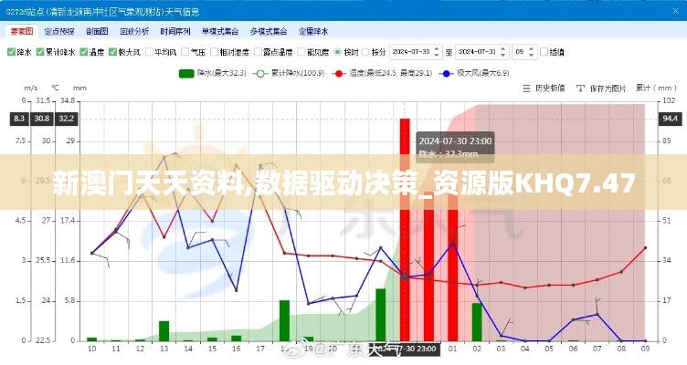 朴实无华 第4页