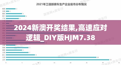2024新澳开奖结果,高速应对逻辑_DIY版HJM7.38