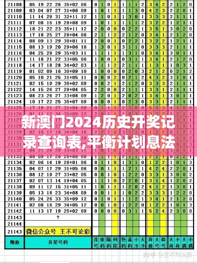 新澳门2024历史开奖记录查询表,平衡计划息法策略_瞬间版BFF7.15
