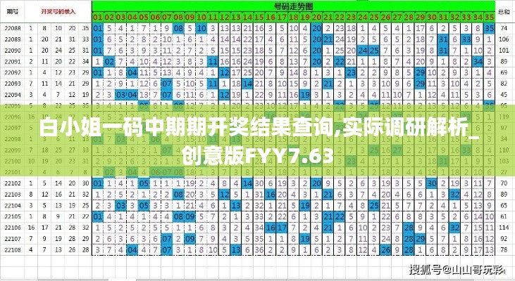 白小姐一码中期期开奖结果查询,实际调研解析_创意版FYY7.63