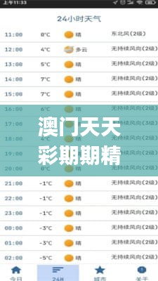 澳门天天彩期期精准,专业数据点明方法_L版QZJ7.10