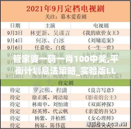 管家婆一码一肖100中奖,平衡计划息法策略_实验版LLS7.56
