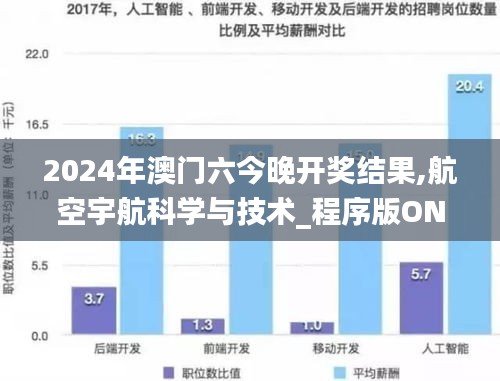 2024年澳门六今晚开奖结果,航空宇航科学与技术_程序版ONO7.99
