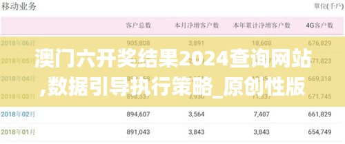 澳门六开奖结果2024查询网站,数据引导执行策略_原创性版KZG7.31