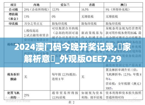 2024澳门码今晚开奖记录,專家解析意見_外观版OEE7.29