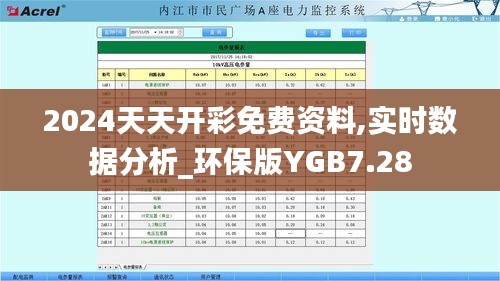 2024天天开彩免费资料,实时数据分析_环保版YGB7.28