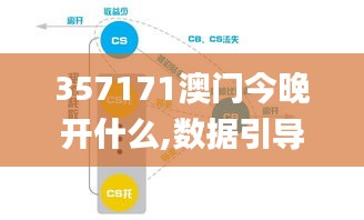 357171澳门今晚开什么,数据引导设计方法_体验版GGC7.26