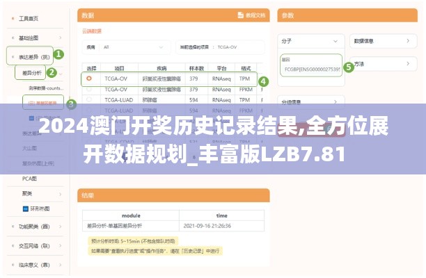 2024澳门开奖历史记录结果,全方位展开数据规划_丰富版LZB7.81